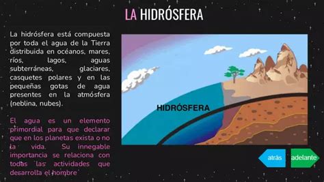 Las Capas De La Tierra Profesocial