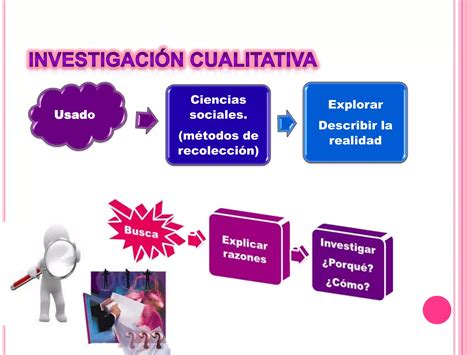 Expo métodos cuantitativos y cualitativos PPT