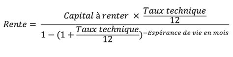 Comment est calculé un viager Tout savoir sur les calculs viager