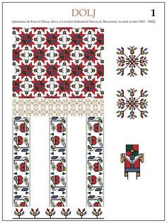 Tehnici Semne Cusute Ideas Folk Embroidery Embroidery Patterns