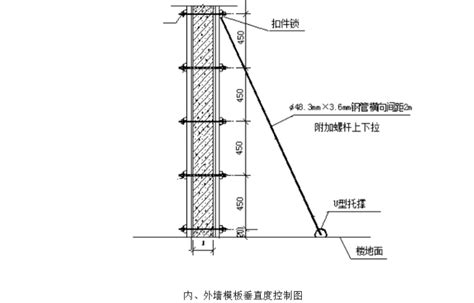 天津 多层住宅模板工程施工方案（111p） 主体结构 筑龙建筑施工论坛