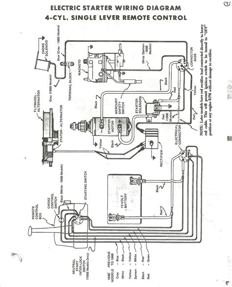 Renken Volvo Penta Ignition Switch Wiring Diagram Volvo Pent