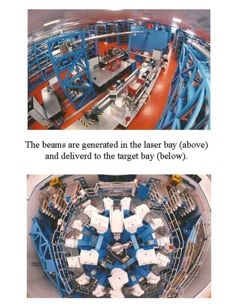 Inertial Confinement Fusion Experiments Modeling Using Xray Absorption