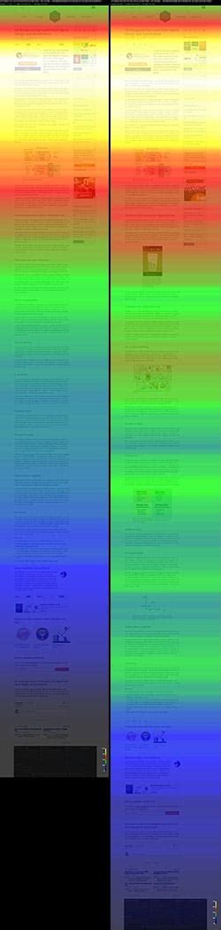 Crazy Egg A Review Of A Heat Map Tool Paul Olyslager