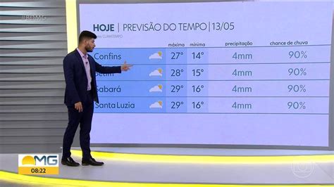 Vídeo Confira a previsão do tempo para BH e Região Metropolitana no