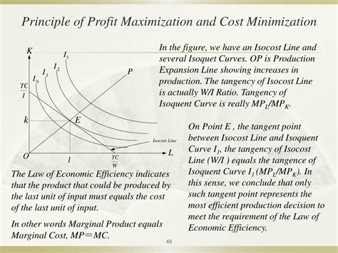 Ppt Factor Endowment Theory Powerpoint Presentation Free Download