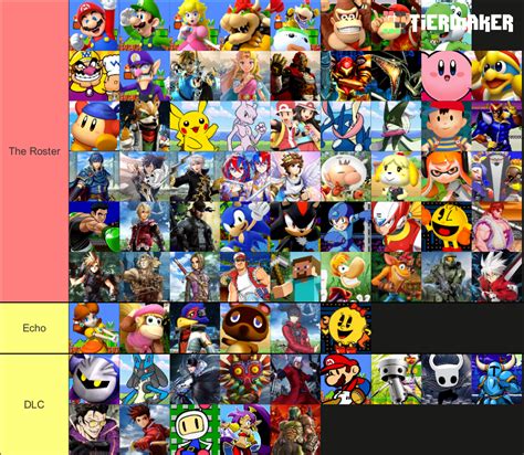 Smash Bros Reboot Roster Fandom