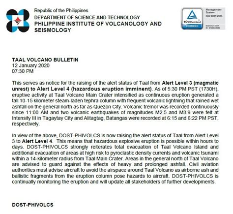 PHIVOLCS: Taal Volcano Alert Status Raised to Level 4 (Hazardous ...