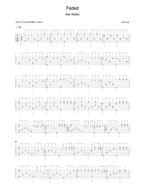 Faded Alan Walker Guitar Tab Sheet Music For Guitar Solo Guitar Tabs