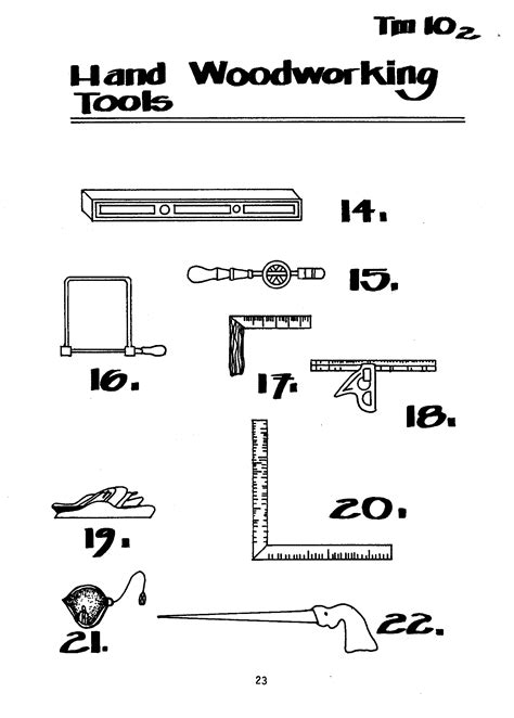 Woodworking Hand Tools Names If An Individual Plan To Learn About Wood