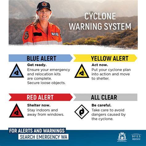 Roads, Emergency & Safety