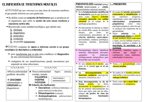 Solution Clasificaci N De Trastornos Psicopatol Gicos Unidad