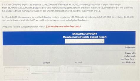 Solved Sarasota Company Expects To Produce Units Chegg