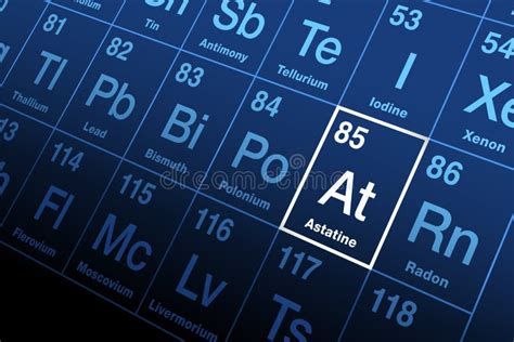 Astatina Sulla Tavola Periodica Degli Elementi Con Il Simbolo Dell