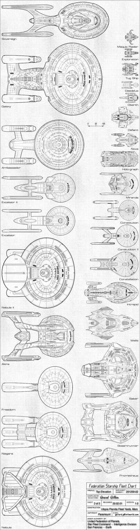 Sci Fi Maps Mega Dump Star Trek Starships Star Trek Universe Star Hot Sex Picture