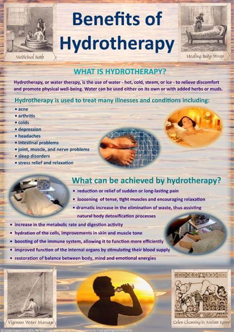 Marketing Posterthe Benefits Of Hydrotherapy Available In A2 And A4