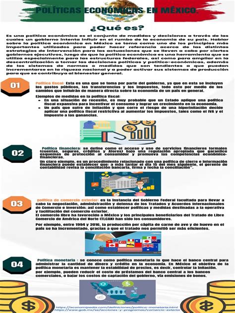 Infografía De Las Políticas Económicas De Mexico Pdf Política