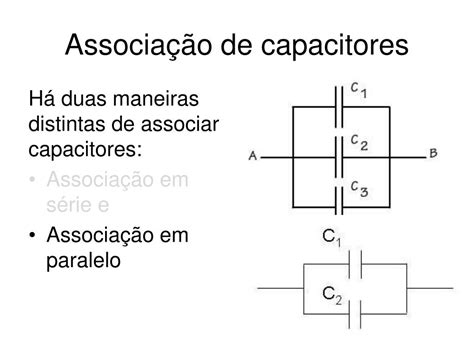 PPT Capacitores associação de capacitores e dielétricos PowerPoint