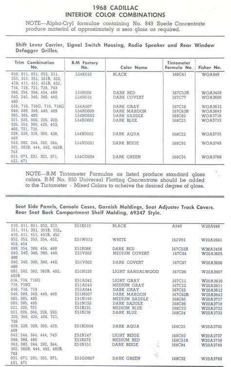 Cadillac Paint Codes And Color Charts
