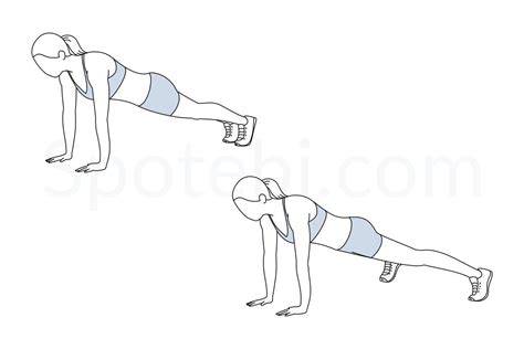 The Plank Is A Great Exercise To Develop Core Strength And To Alleviate