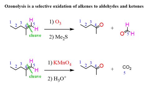 Alkenes To Aldehydes And Ketones Chemistry Steps