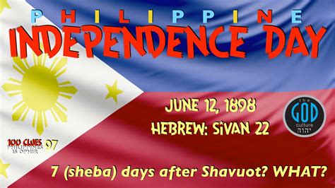 June 12 1898 / General Artemio Ricarte's Big Yet Unexpected Role in the ...