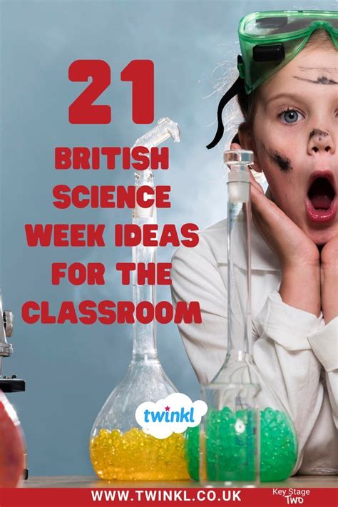 21 British Science Week Ideas For The Classroom In 2023 Science Week