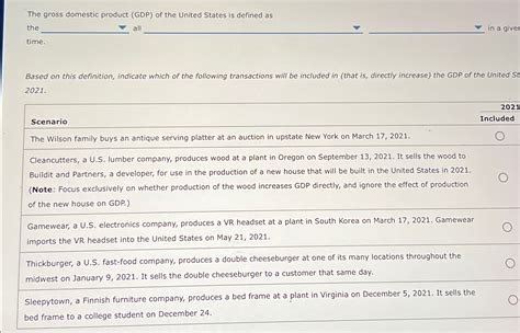 Solved The Gross Domestic Product Gdp Of The United Chegg