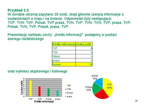 STATYSTYKA OPISOWA 1 1 Podstawowe Pojcia Statystyki Statystyka