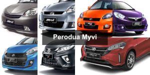 Pricelist Harga Kereta Perodua Myvi Promosi Terkini Perodua