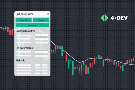 Lot Calculator Ea For Metatrader Xdev