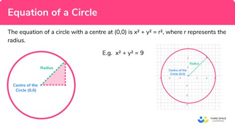 Equation Of A Circle Gcse Maths Steps And Examples