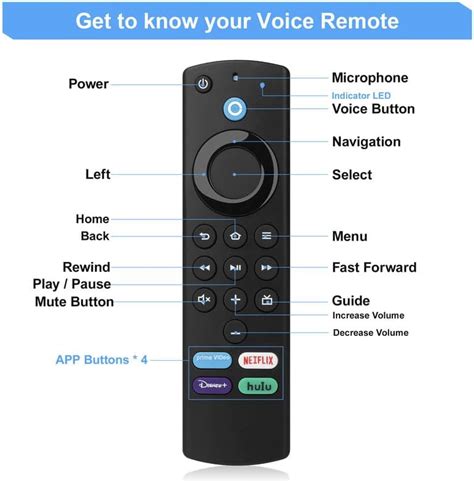 Control remoto de voz de repuesto 3 generación AMZ Stick Remote L5B83G