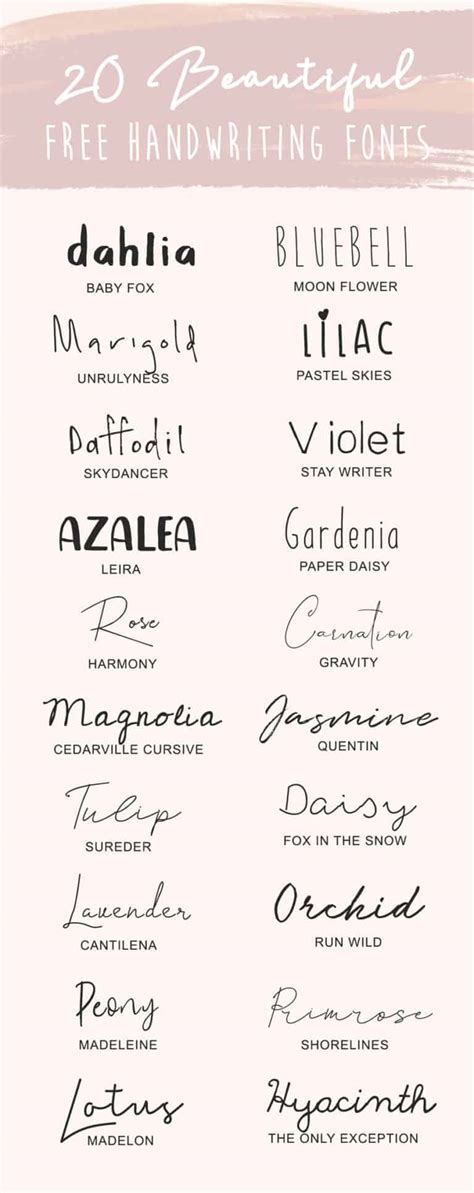 20 Favorite Free Handwriting Fonts