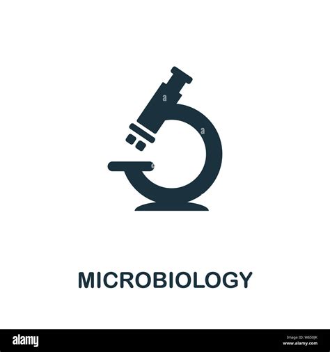 Microbiology Icon Symbol Creative Sign From Science Icons Collection Filled Flat Microbiology