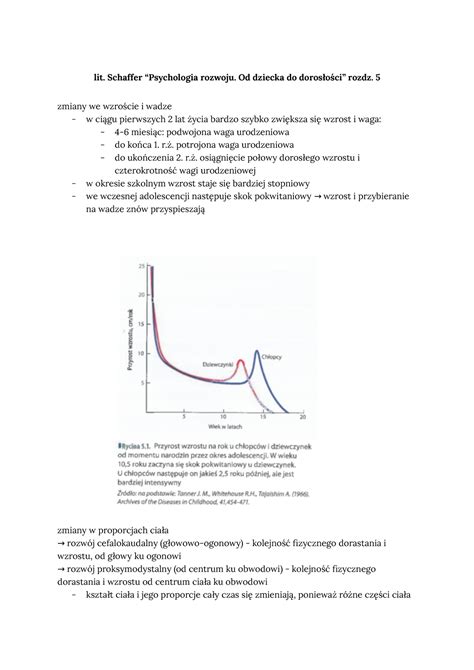 Schaffer Psychologia Rozwoju Cz Owieka Lit Schaffer Psychologia