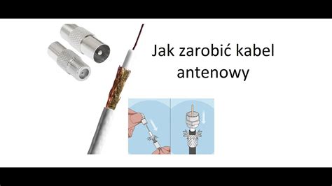 Wischen Sie Das Gleiche Gravieren Jak Pod Czy Kabel Antenowy Do