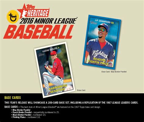 Topps Heritage Minor League Baseball Cards