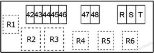 Fuse Box Diagram Nissan Qashqai Rogue Sport