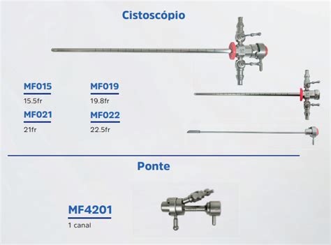 Cistoscopia O Que E Como Funciona