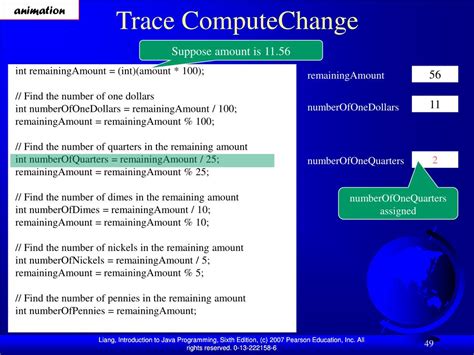 Ppt Chapter Primitive Data Types And Operations Powerpoint