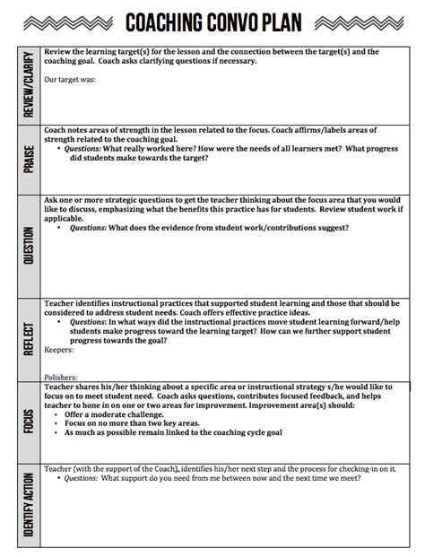 Coaching Conversation Template