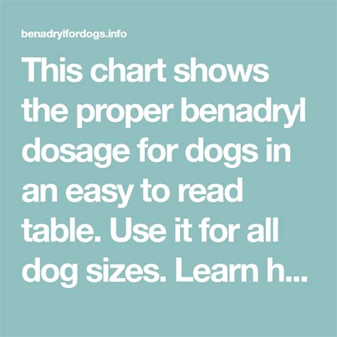 This Chart Shows The Proper Benadryl Dosage For Dogs In An Easy To Read