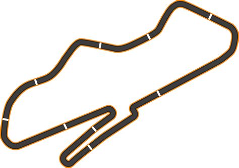 Donington Park Track Guide