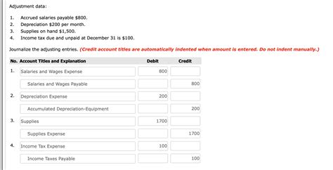 Are Wages Accrued Expenses Leia Aqui What Is An Example Of An Accrued