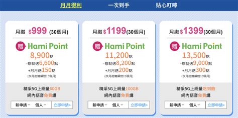 辦中華電信5g入手13500購物金 再享市話省最大及全台第一網速 Ettoday消費新聞 Ettoday新聞雲