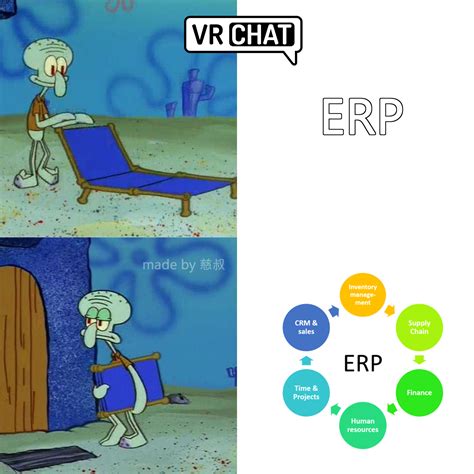 Enterprise Resource Planning Rvrchat