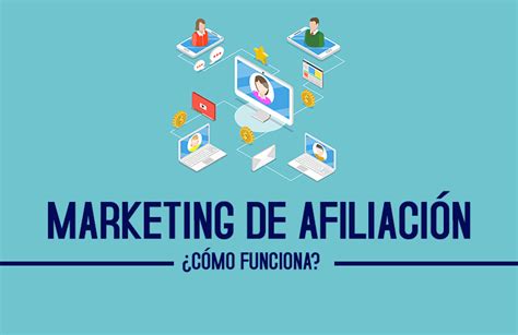 Marketing De Afiliación ¿cómo Funciona