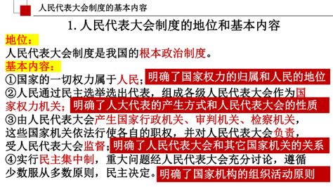 51 根本政治制度 课件 （ 30张ppt） 21世纪教育网