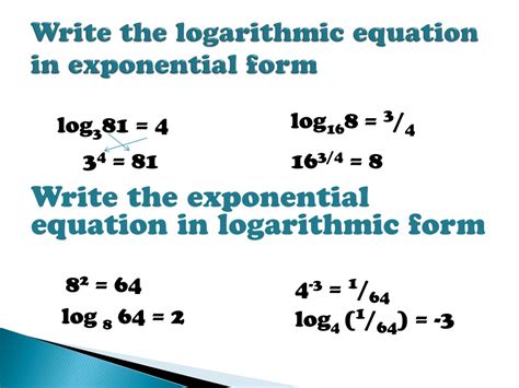 Ppt Logarithmic Functions And Their Graphs 1i5qsg6 Powerpoint